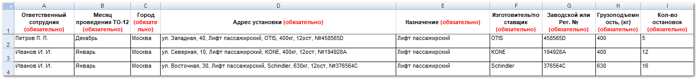 9.1.3. Автоматическая загрузка реестра новых лифтов
