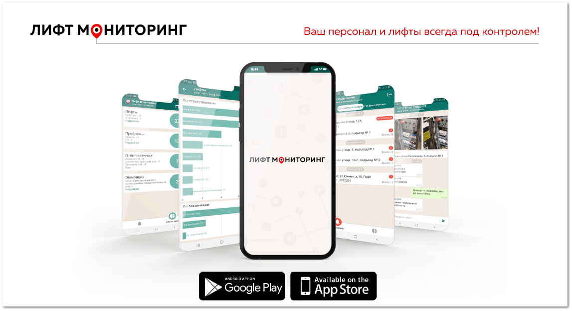 О программе