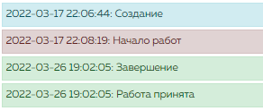 13. Лог выполнения ТО