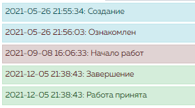 10. Лог выполнения заявки
