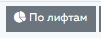 4. Отображаение диаграммы ТО по лифтам