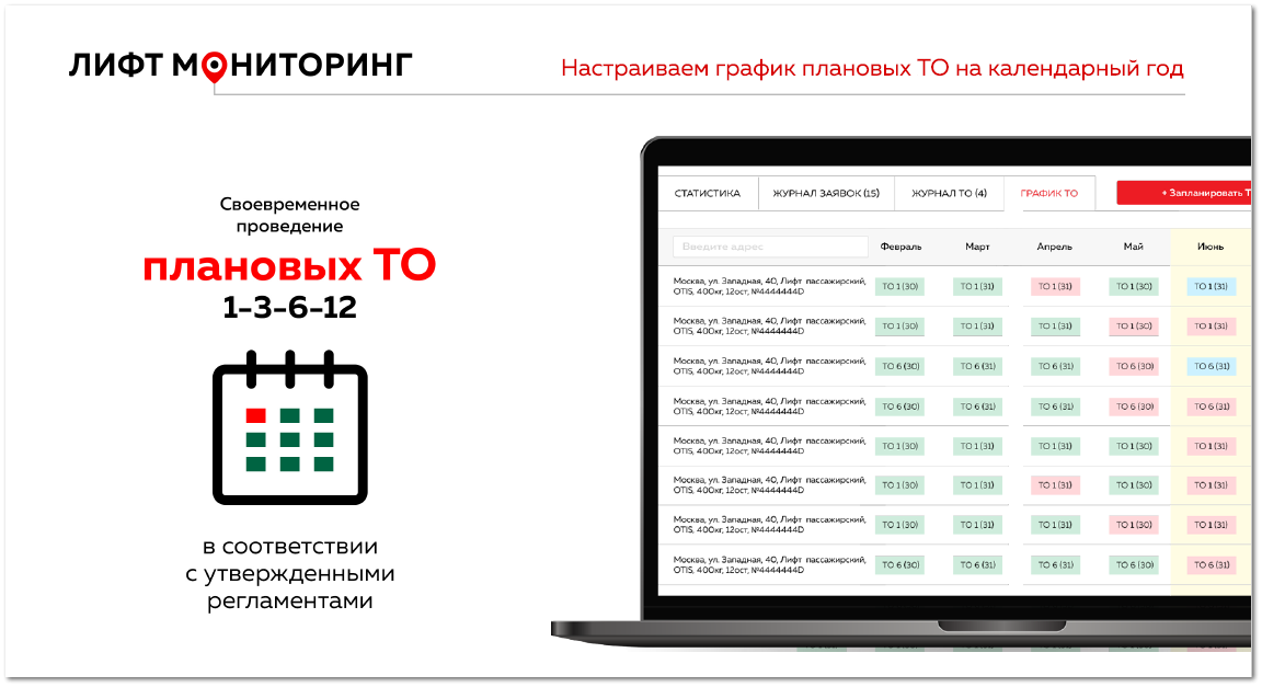 2.2. Настраиваем график ТО