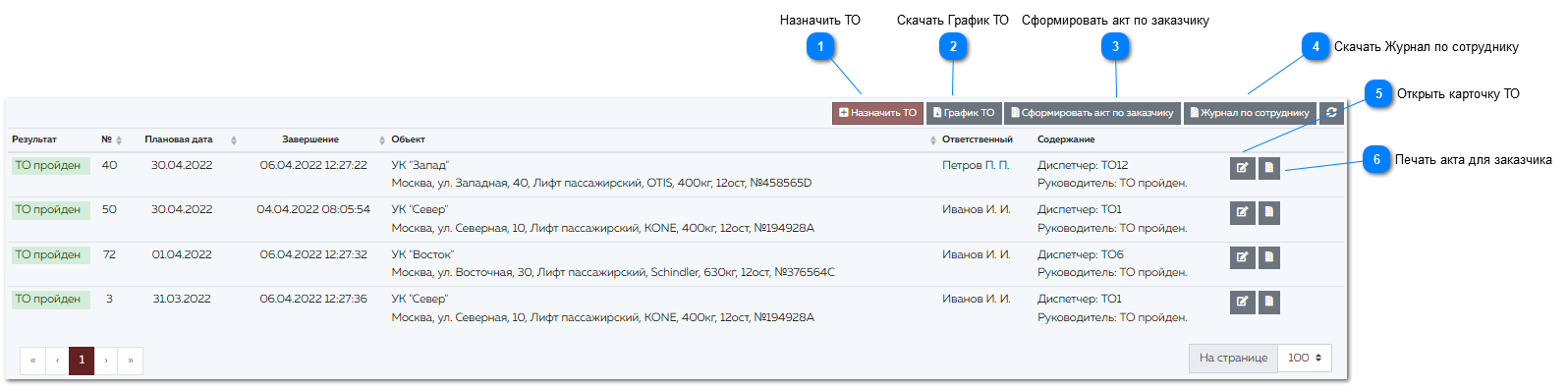 8. Журнал ТО и отчеты